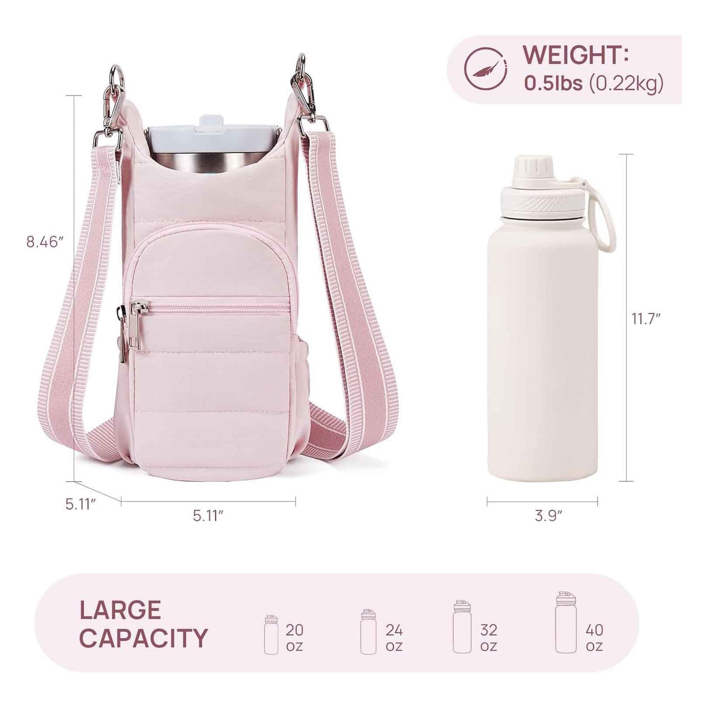 ‍♀️ Cycle Water Bottle & Kettle Holder Bag